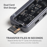 ARIZONE USB C Hub, PD Charging Support 4K HD Multiport Docking Station Plug and Play Storage Card Reader for Laptop for OS X (10 in 1 100M Network Port)